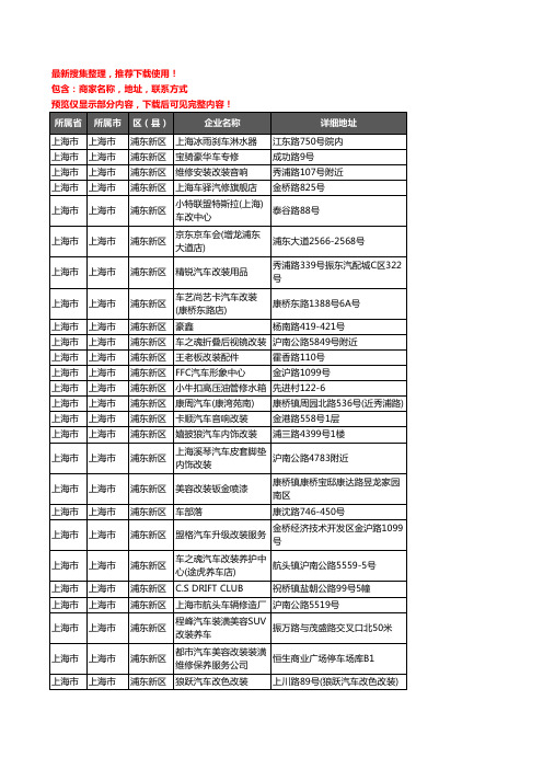 新版上海市上海市浦东新区汽车改装企业公司商家户名录单联系方式地址大全27家