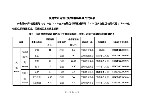 福建省规划水电站最小下泄流量要求一览表[1]