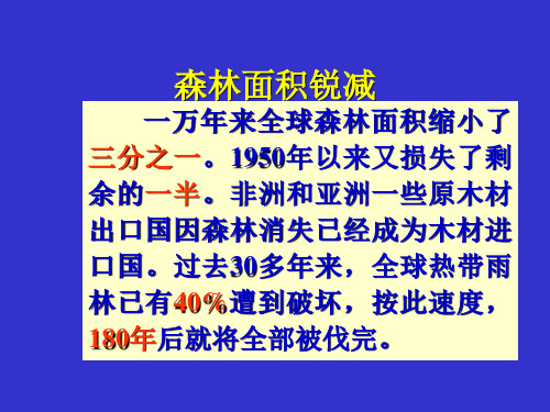 森林面积锐减.ppt