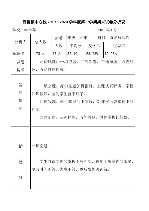 五年道德与法治试卷分析202004