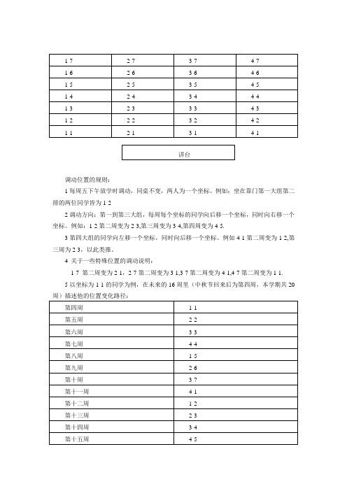 15班座位调动方案