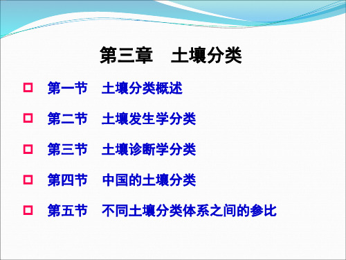 第三章 土壤分类