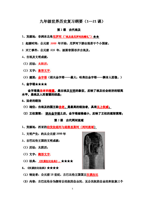 部编九年级世界历史上册复习纲要(2020年)