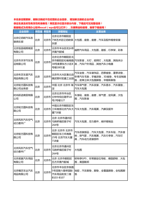 新版北京市汽车大包围工商企业公司商家名录名单联系方式大全31家