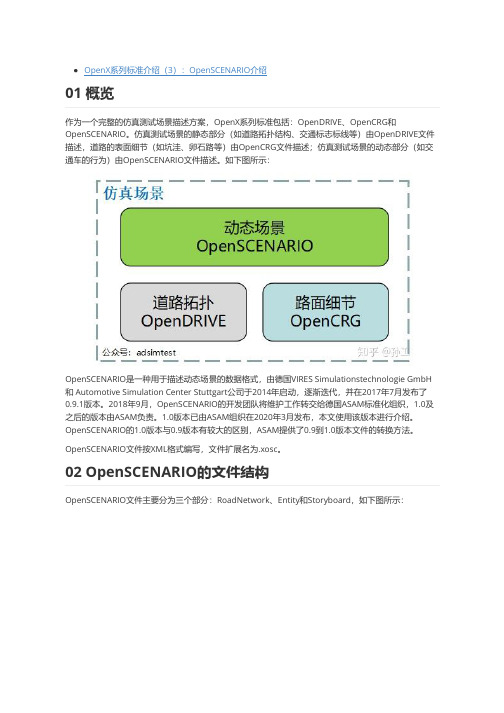 OpenX系列标准介绍(3)：OpenSCENARIO介绍