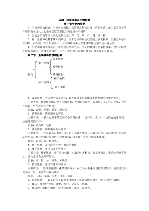 苏教版 八下 22章知识点总结