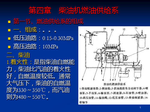 04柴油机燃油供给系PPT课件