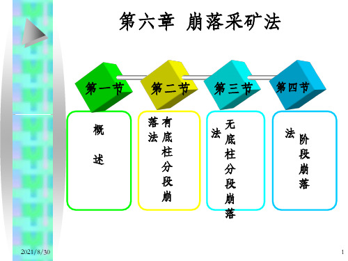 《ch崩落采矿法》PPT课件_OK