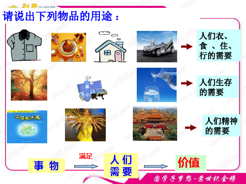 政治：4121《价值与价值观》课件4(新人教必修4)