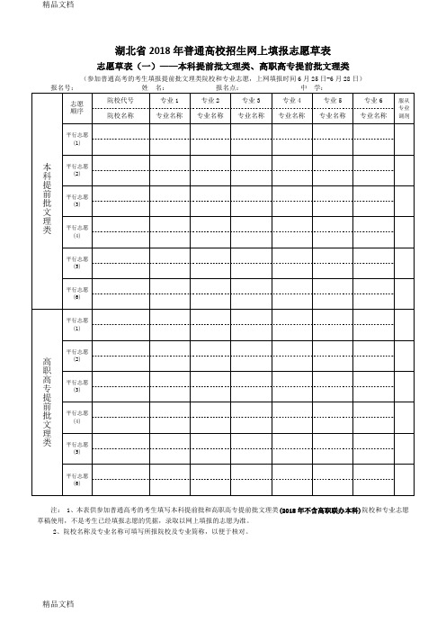 最新湖北省高考志愿填报草表及填报说明