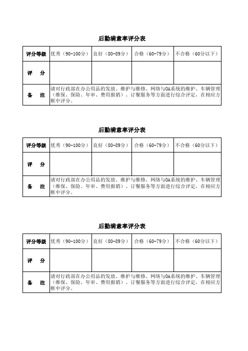 行政后勤满意率评分表