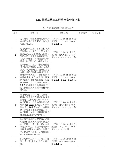 油田管道及地面工程单元安全检查表