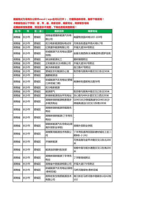 2020新版湖南省长沙市望城区新能源工商企业公司商家名录名单黄页联系电话号码地址大全69家
