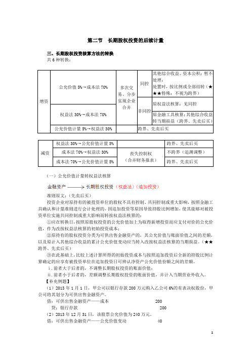 长期股权投资的后续计量知识介绍