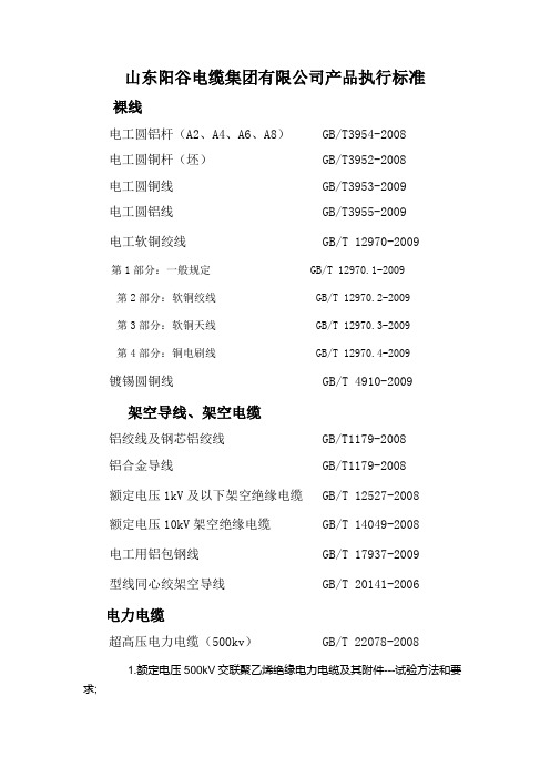产品执行标准明细