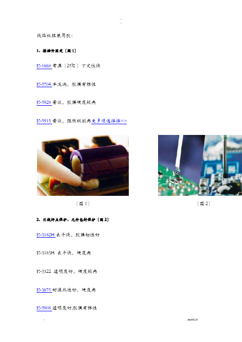 线路板组装用胶