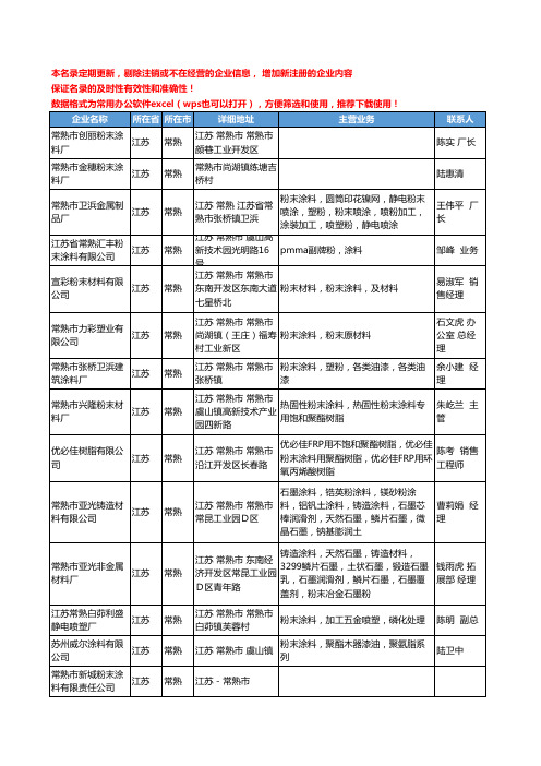 2020新版江苏省常熟粉末涂料工商企业公司名录名单黄页大全14家