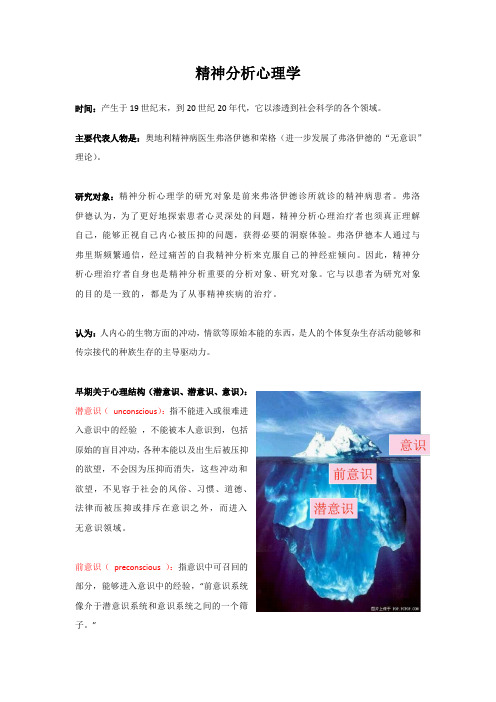 精神分析心理学及对设计的影响