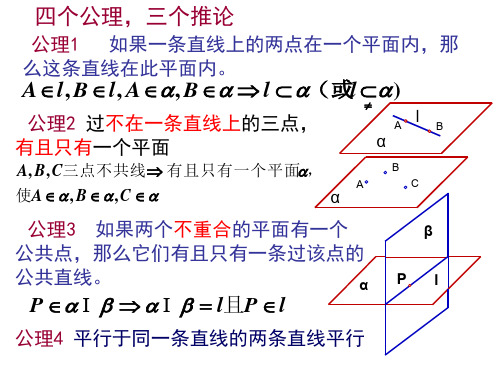 立体几何平行与垂直定理总结