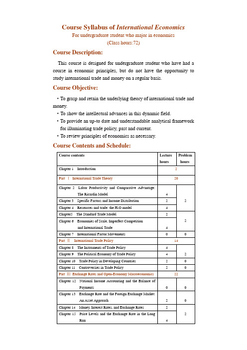 国际经济学Chapter 1