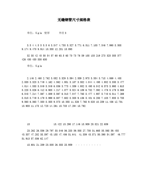 无缝钢管尺寸规格表