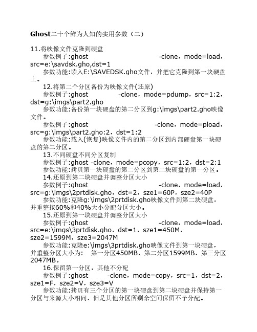 Ghost二十个鲜为人知的实用参数2