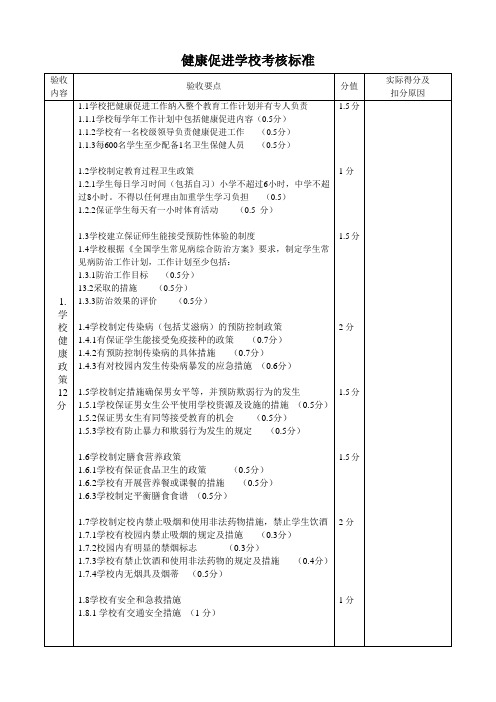 健康促进学校考核标准