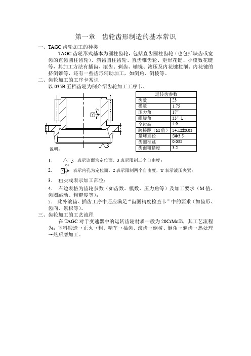 齿形知识