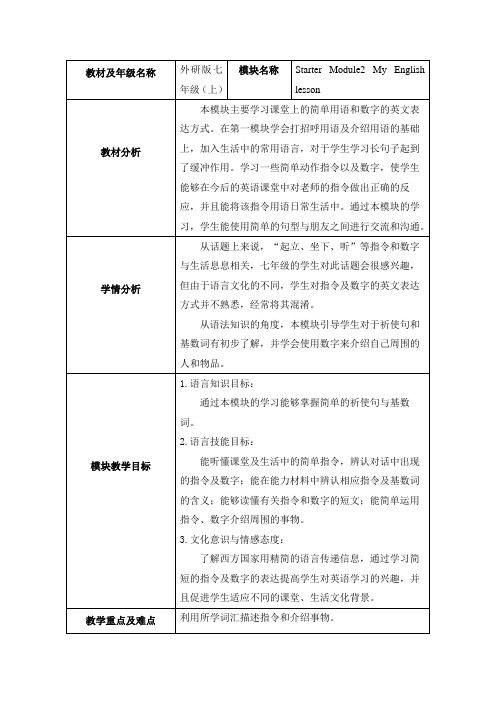 《英语》(新标准)(初中)七年级上册StarterM2U1教学设计2