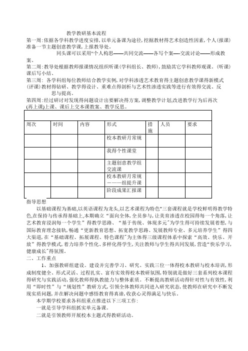 教学教研基本流程