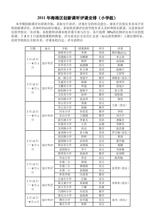 海港区关于市创新课听评课安排