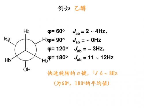 波谱分析_HNMR001_1002