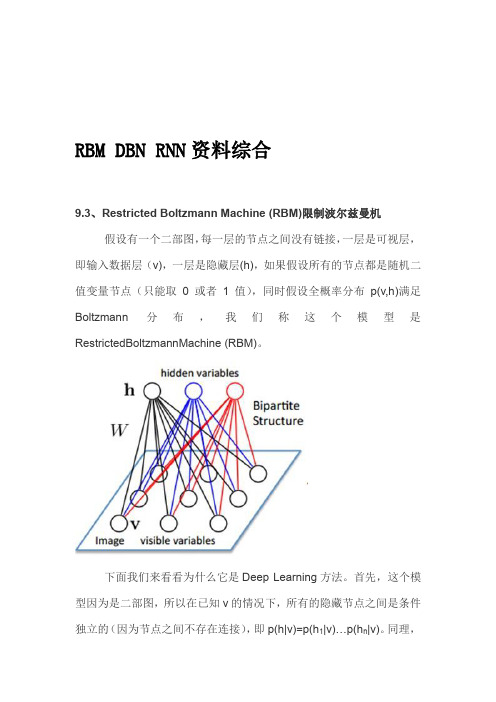 RBM DBN RNN资料综合