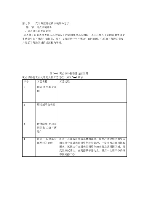 第七章  汽车典型部位的涂装修补方法.