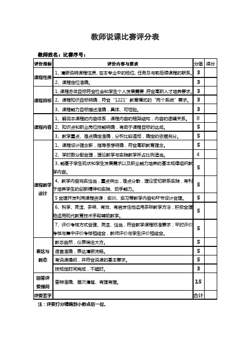 说课比赛评分表实用文档