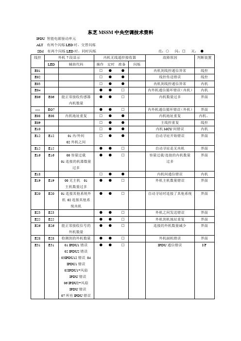 东芝中央空调技术资料