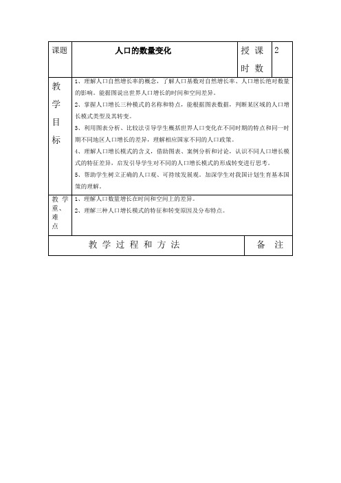 人教版高中地理必修2《第一章 人口的变化 章节复习与测试》_67