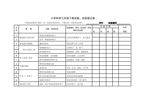 小学科学三年级下册实践、实验登记表