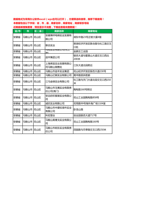 2020新版安徽省马鞍山市花山区实业有限公司工商企业公司商家名录名单黄页联系电话号码地址大全15家