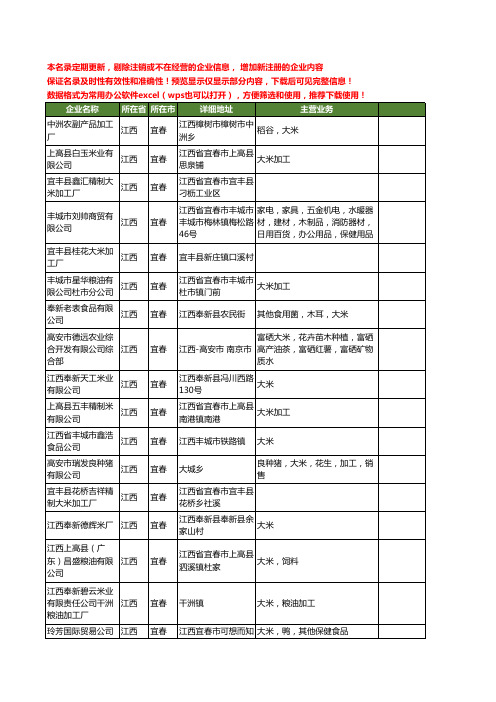 新版江西省宜春大米工商企业公司商家名录名单联系方式大全138家