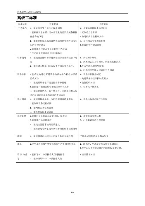 污水处理工试题库(高级工)