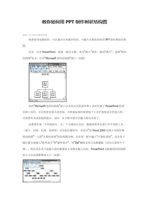 教你如何用PPT制作树状结构图