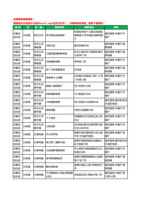 2020新版内蒙古自治区兴安盟海鲜工商企业公司商家名录名单黄页联系方式大全30家