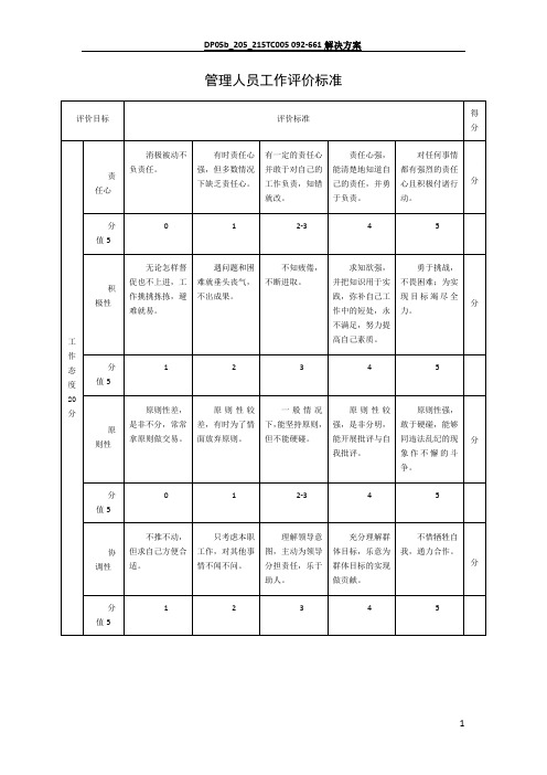 管理人员工作评价标准