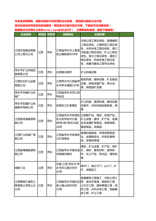 新版江西省萍乡矿山工商企业公司商家名录名单联系方式大全142家