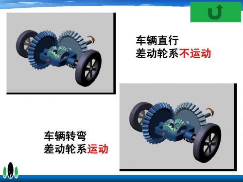 第六章轮系及其设计