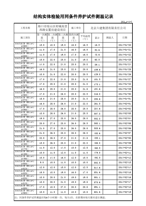 同条件测温记录