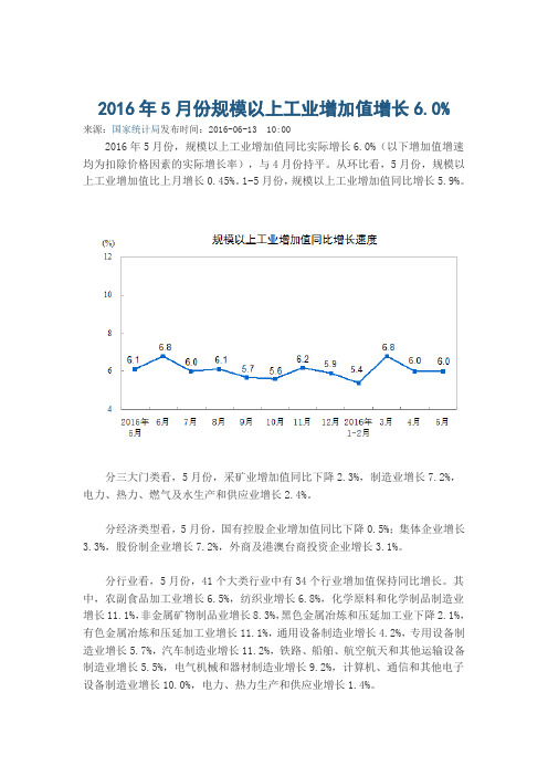 2016年5月份规模以上工业增加值增长