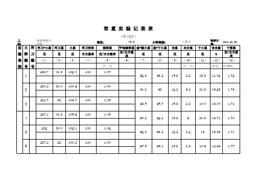 土样实验