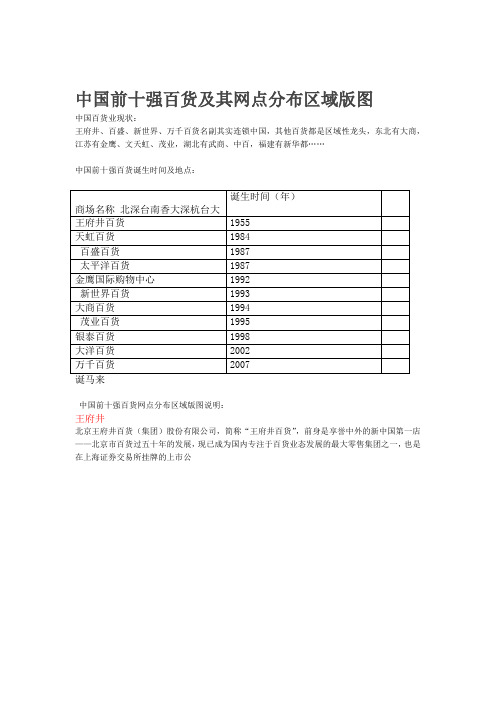 中国十大百货及购物中心分布